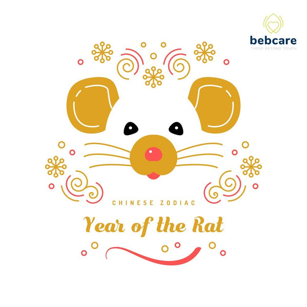 Happy Chinese New Year - The Year of the Rat 2020