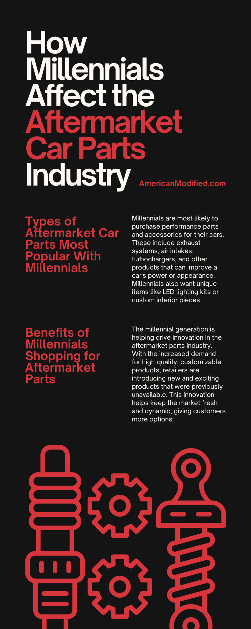 How Millennials Affect the Aftermarket Car Parts Industry