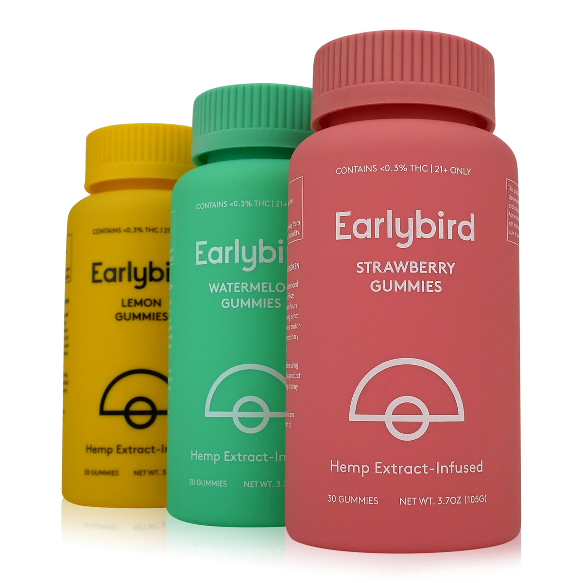 Full Spectrum CBD Gummies  – Earlybird CBD