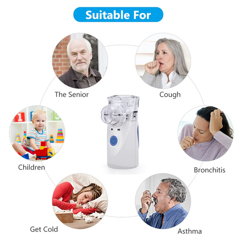 Battery Operated Portable Nebulizer Machine