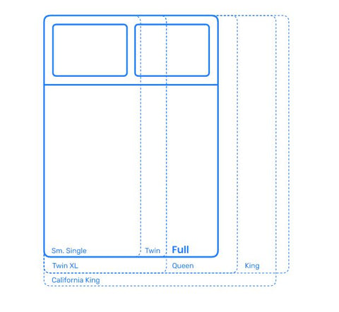 Double Bed Dimensions