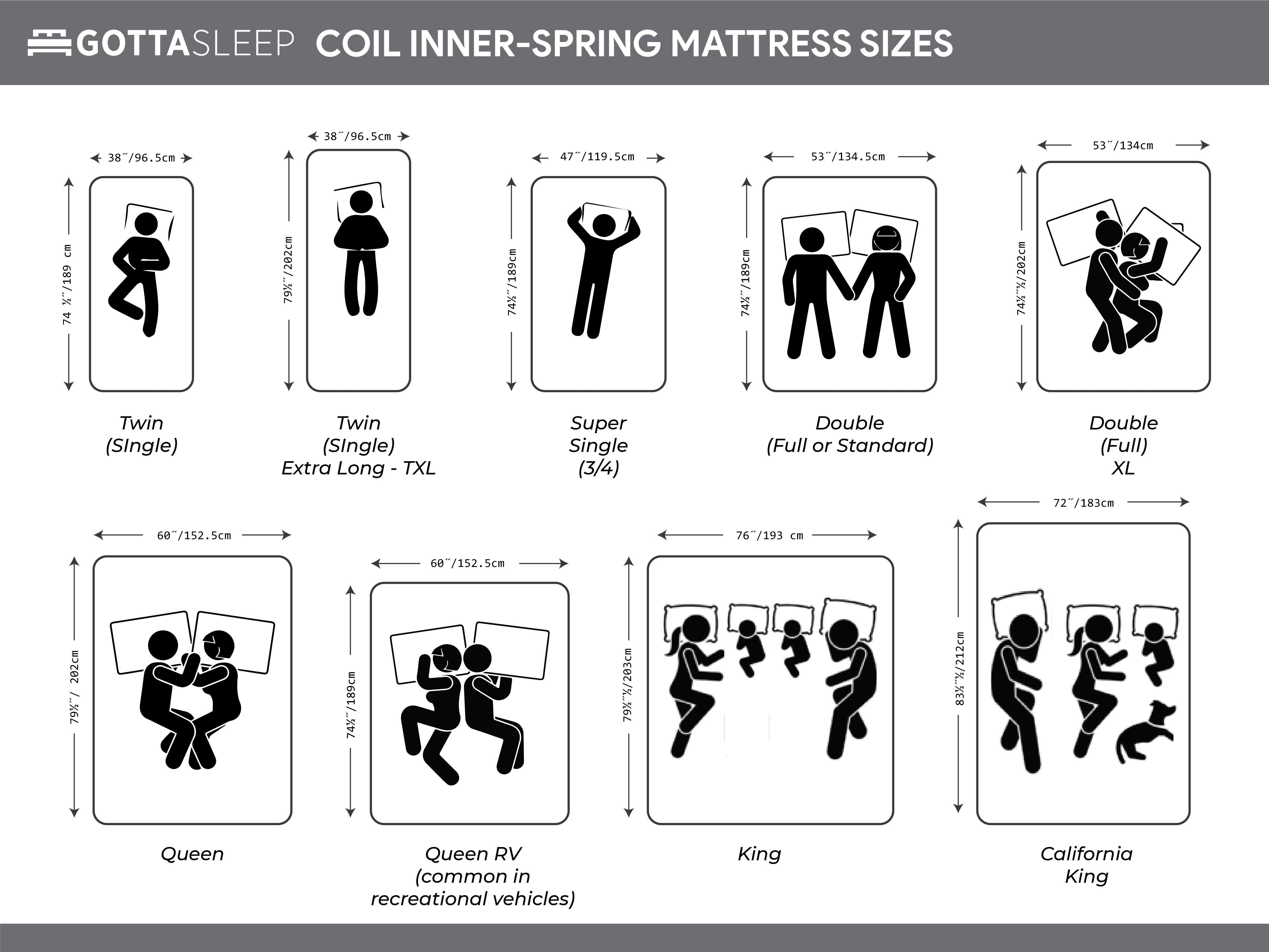 The Ultimate Guide To Mattress Sizes & Bed Size Dimensions [2020 ...