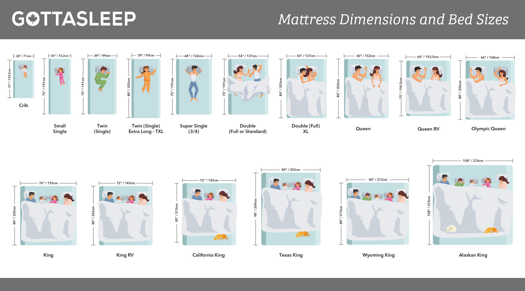 semi sleeper mattress size