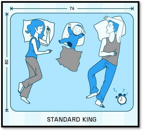 king size mattress vs queen size mattress