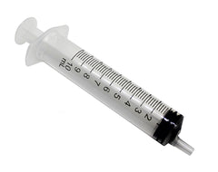 Uses Of A Syringe, Which Syringe Size Should I Choose? — Raymed