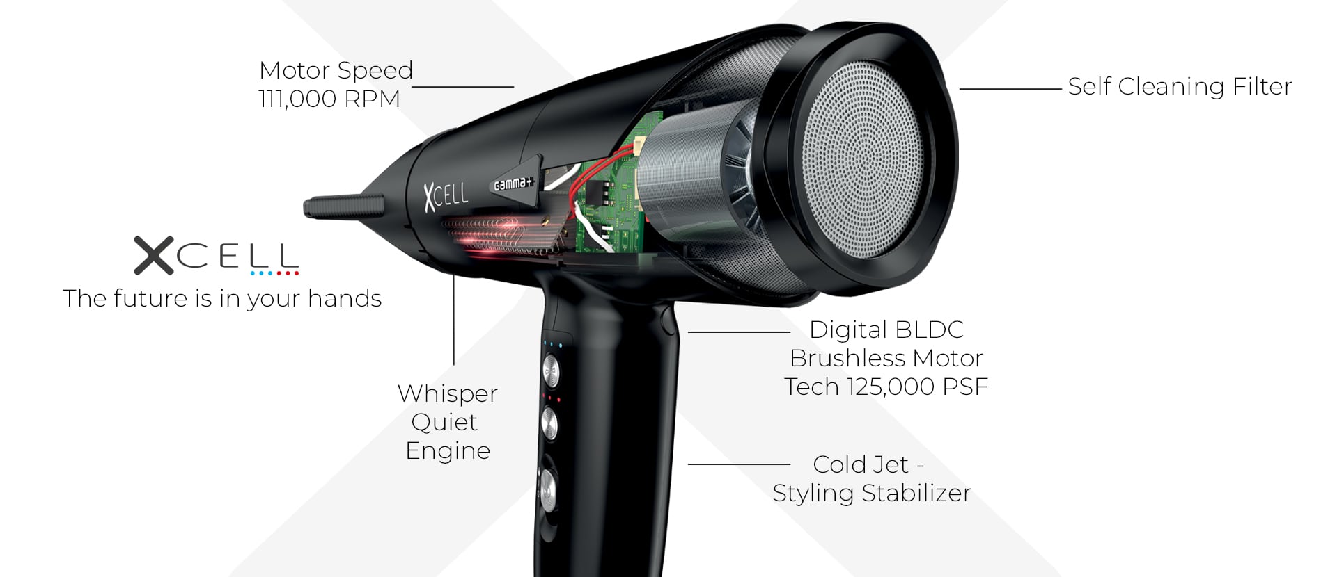 gamma-xcell-blow-dryer-cold-jet-salon-professional-best-2022-dyson