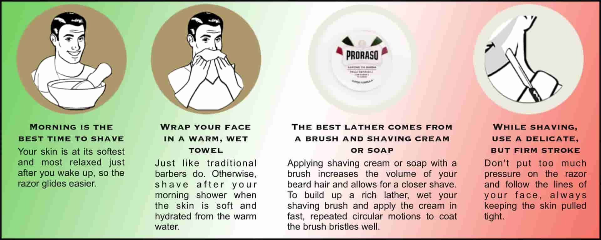 ultimate illustrated shaving guide for the perfect italian straight razor close shave