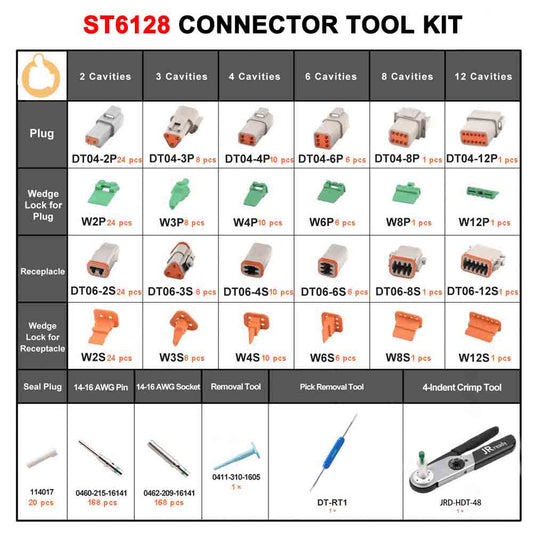 JRready ST6293 Deutsch DTM Connector Kit 2 3 4 6 8 and 12 Pin