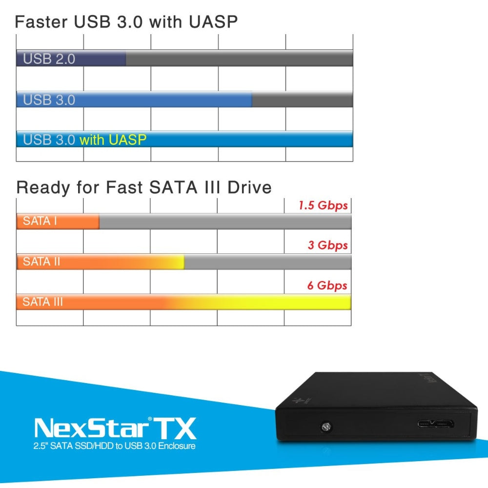 nexstar tx driver windows 7