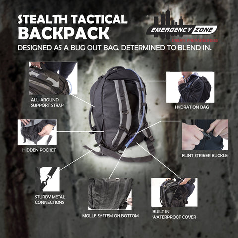stealth Backpack Features