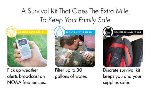 A survival kit that goes the extra mile to keep  you and your family safe