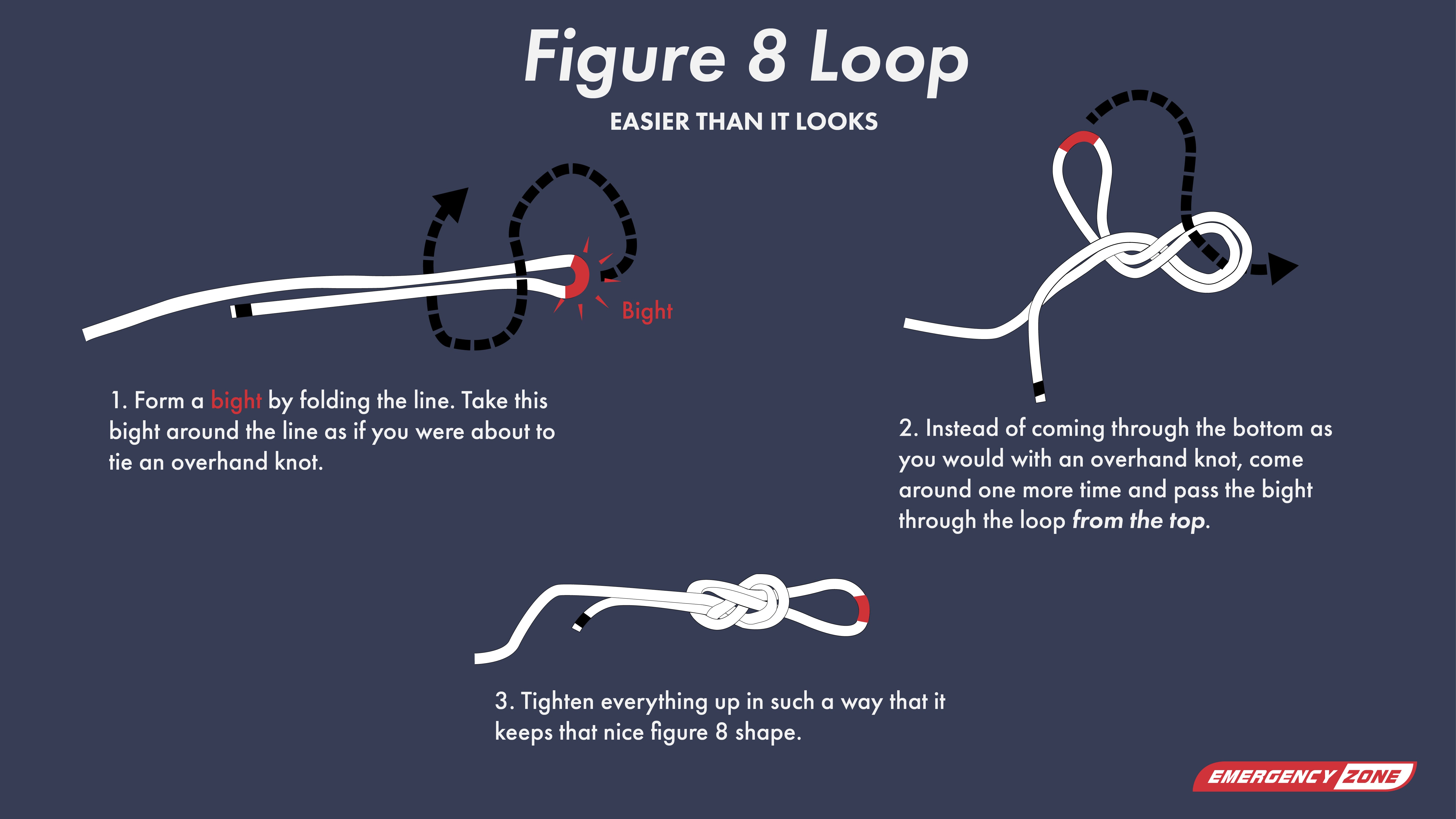How to tie the figure 8 loop