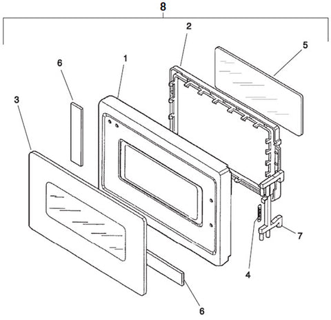 What Are the Parts of a Microwave?