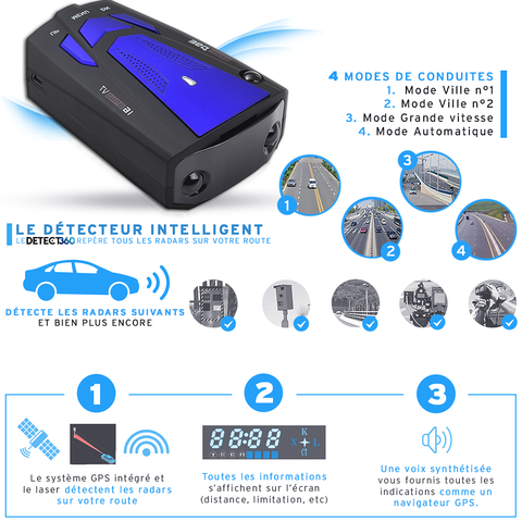 Détecteur de radars : Faites des économies et conduisez en