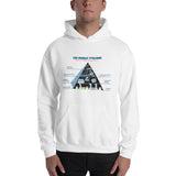 Energy Pyramid Sweatshirt