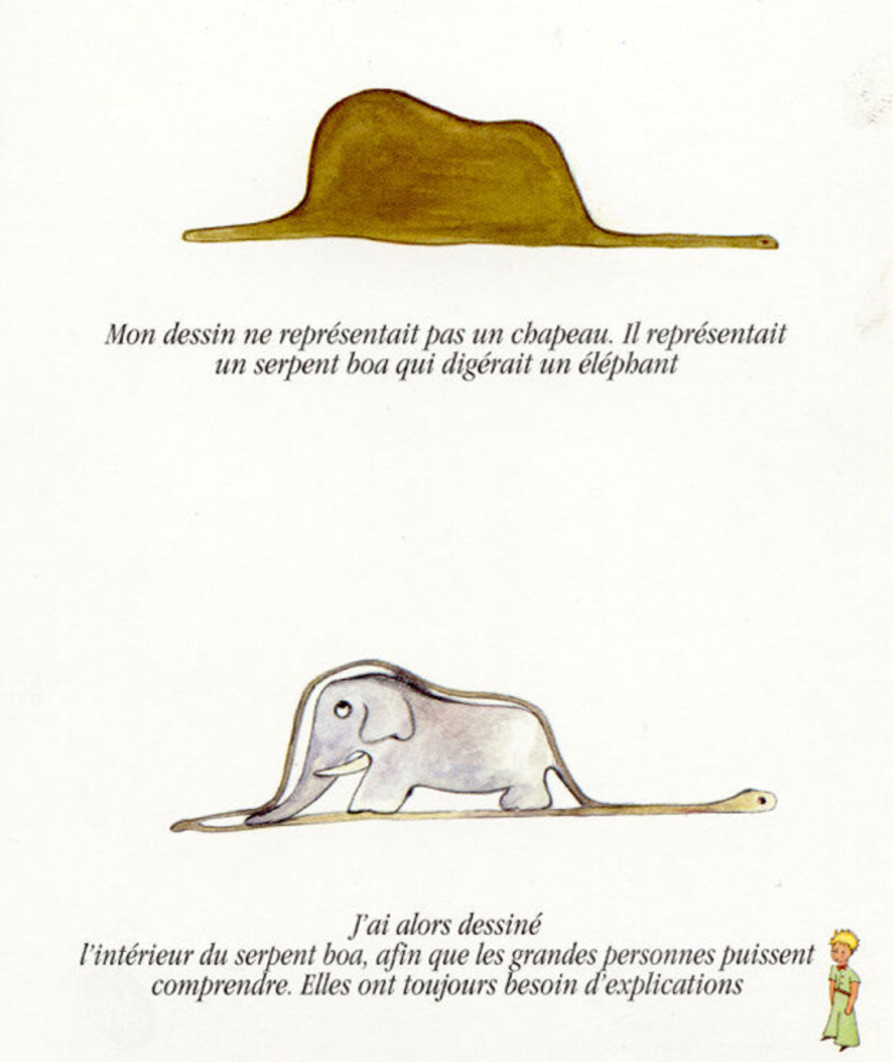 A page from Le Petit Prince with two drawings: 1) a hat and 2) the same shape but it's actually an elephant inside a boa constrictor. 