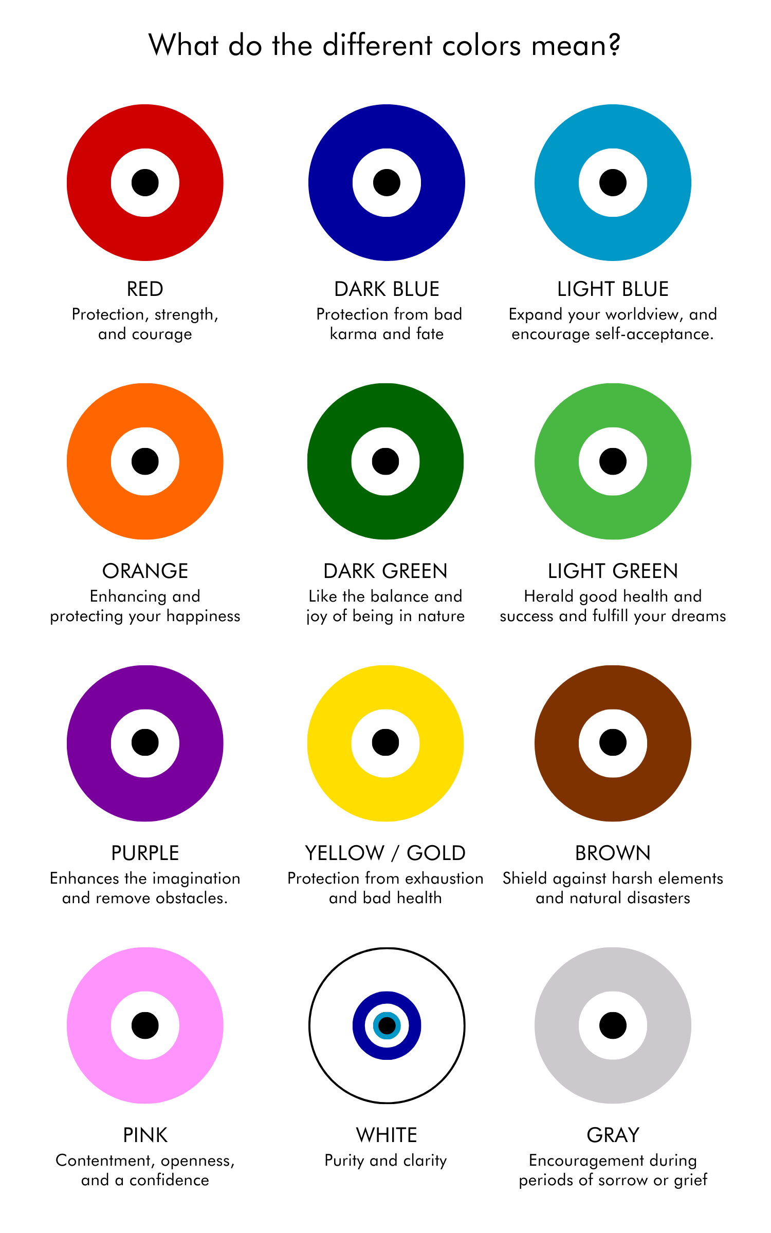 Evil Eye Color Meaning – Artizan Joyeria