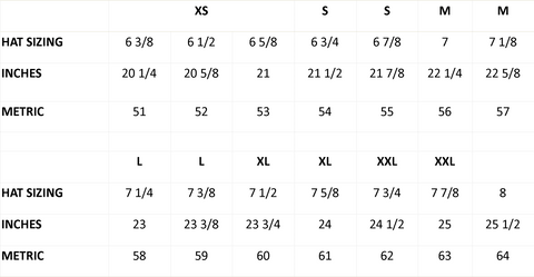 Hat Size Charts, Measurements & More