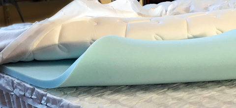 comfort layers inside Daytona mattress