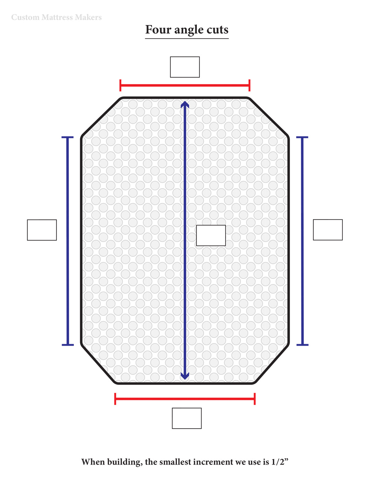 four angled corners template for custom mattress
