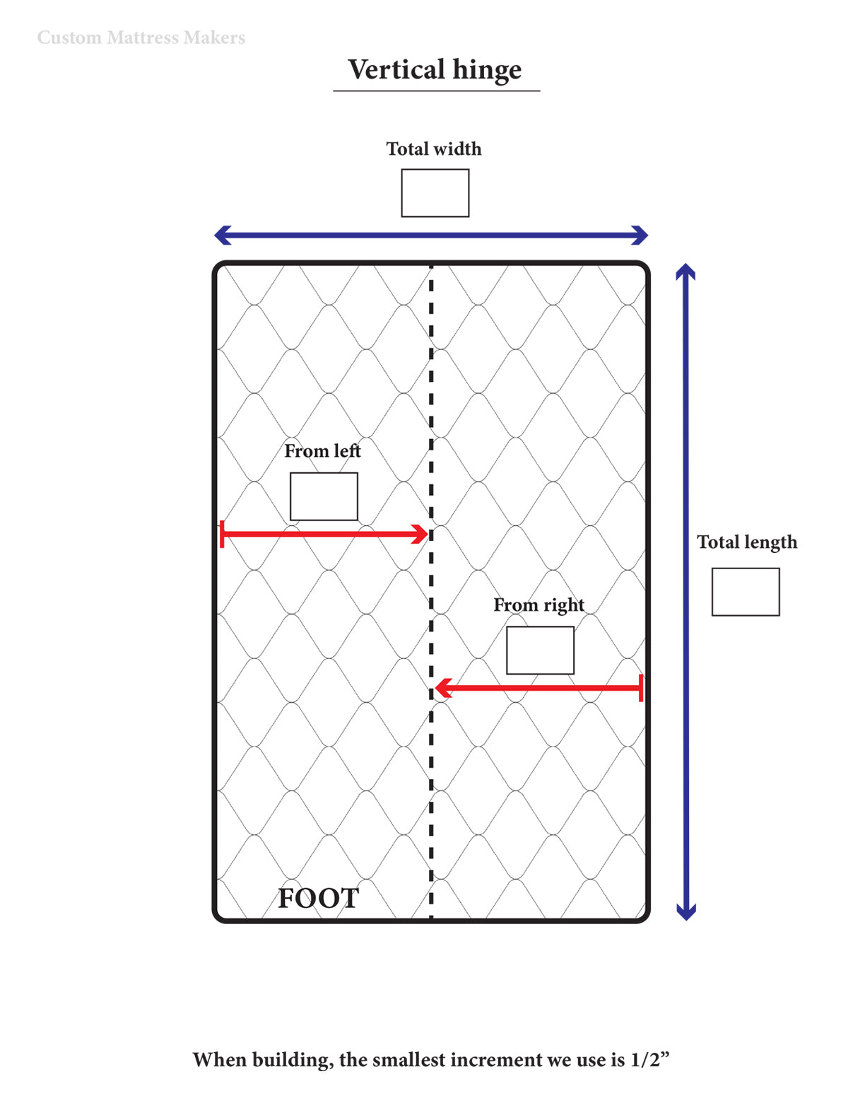 vertical hinge for folding mattress