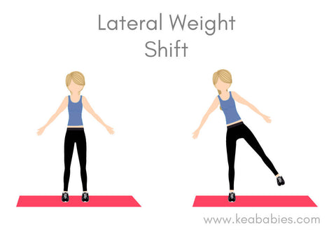 postpartum lateral weight shift