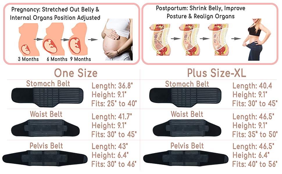 Tummy position corrector belt