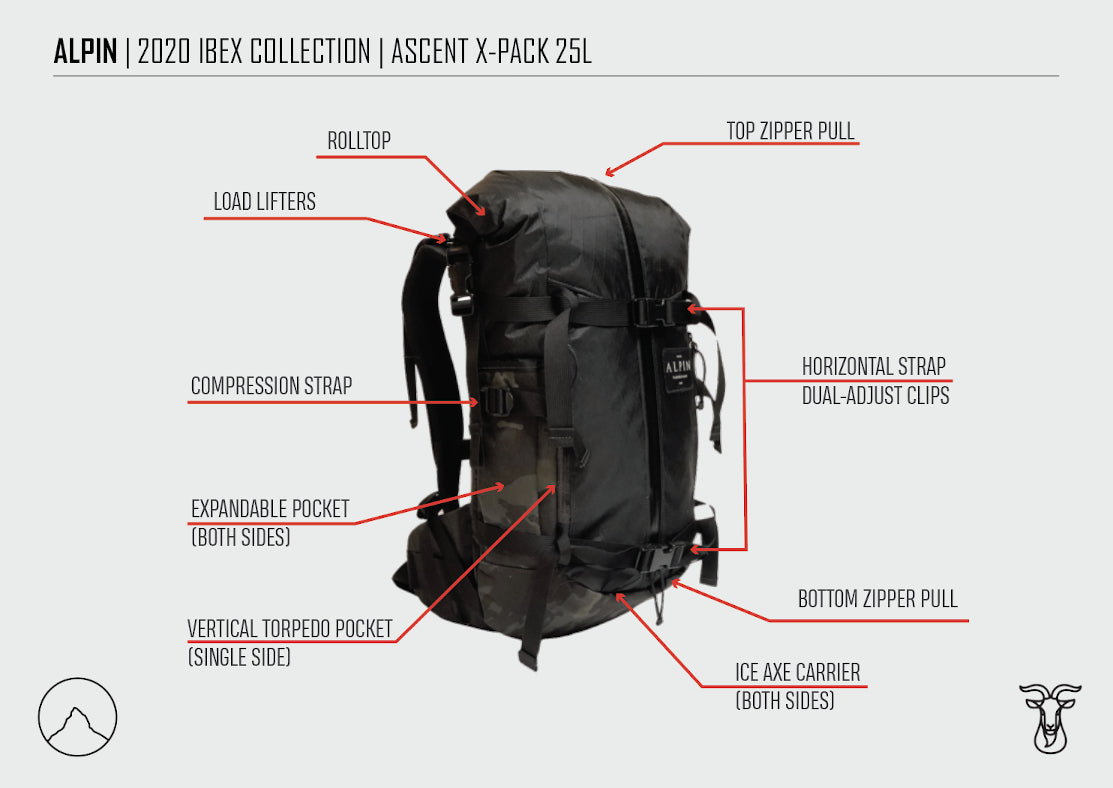 Alpin Mission X-Pack 25L Features