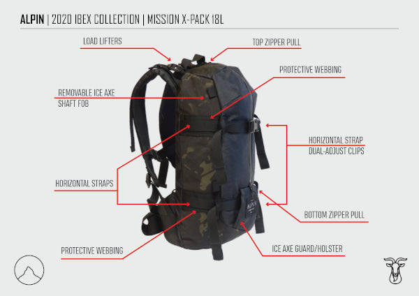 Alpin Mission X-Pack 18L Features