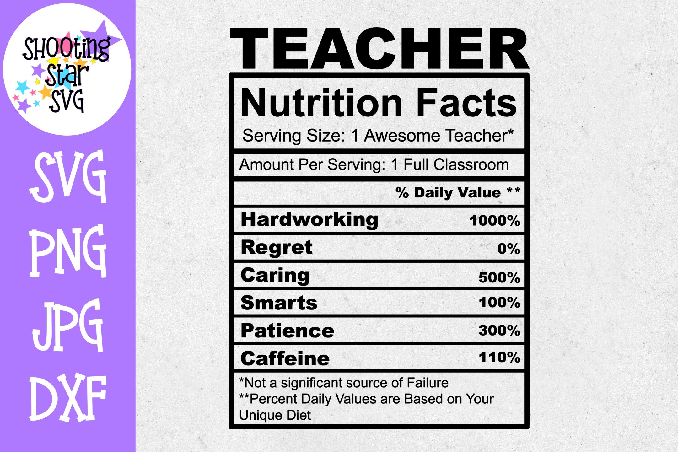 Download Teacher Nutrition Facts Svg Teacher Svg Shootingstarsvg