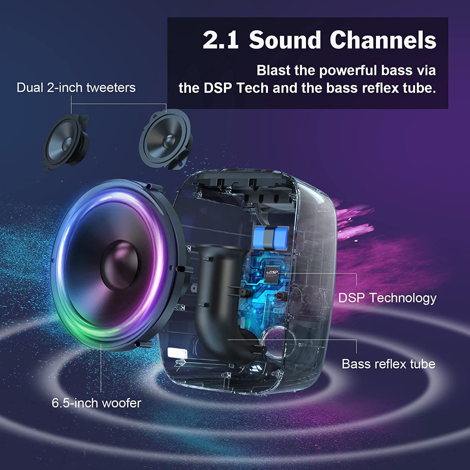 DOSS Bluetooth Speaker, SoundBox Pro Portable Wireless Bluetooth Speaker  with 20W Stereo Sound, Active Extra Bass, IPX6 Waterproof, Wireless Stereo