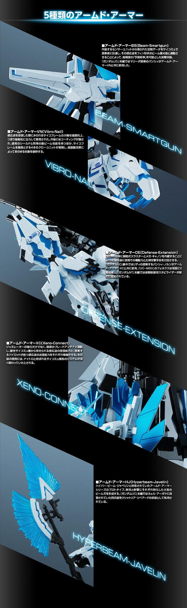 Robot Spirits Side Ms Rx 0 Unicorn Gundam Perfectibility Divine Jan Side Seven Exports