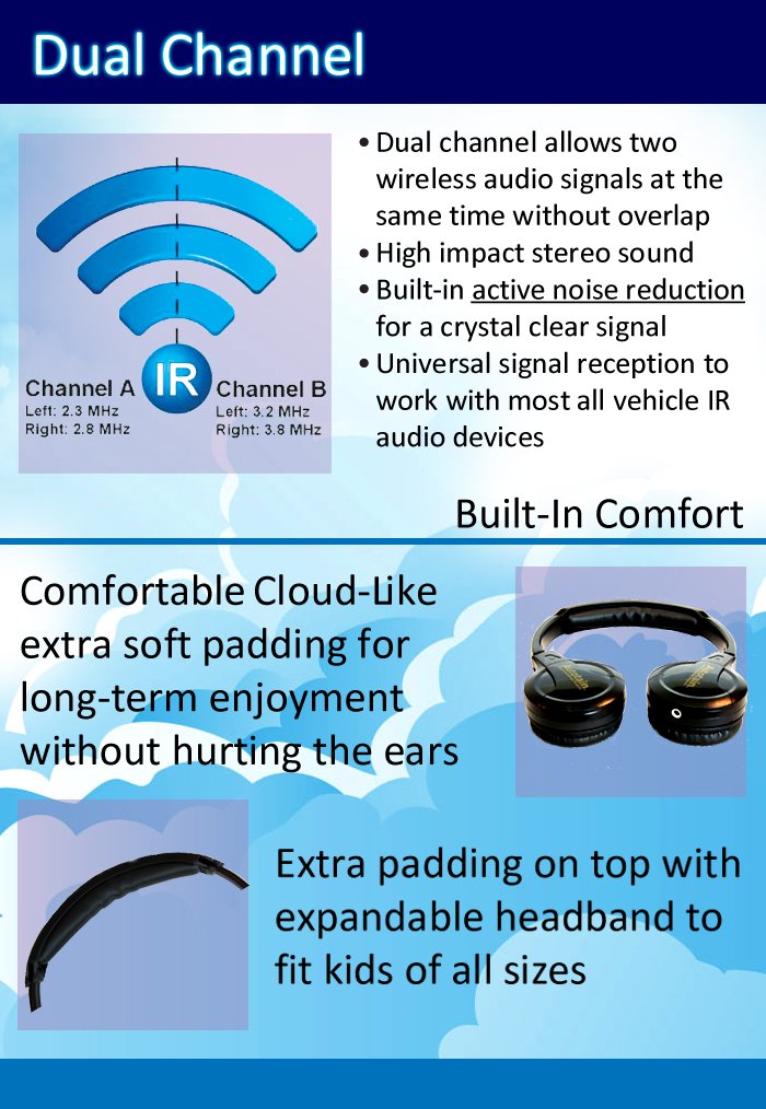 best IR wireless headphone for kids Autotain Cloud IR