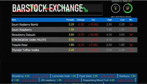 The Drink Exchange example