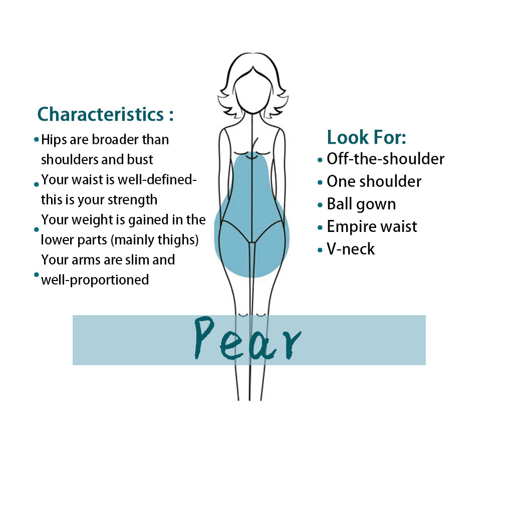 Understanding How to Dress A Shape Bodies