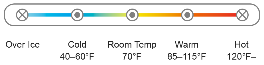 The best serving temperature of Eiko Fuji “10,000 Ways” is cold (40-60°F), room temp (70°F) or warm (85-115°F).