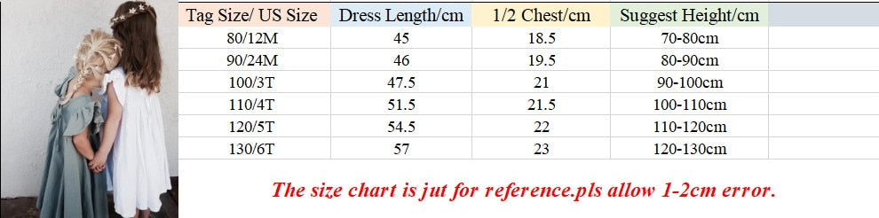 American Princess Dress Size Chart