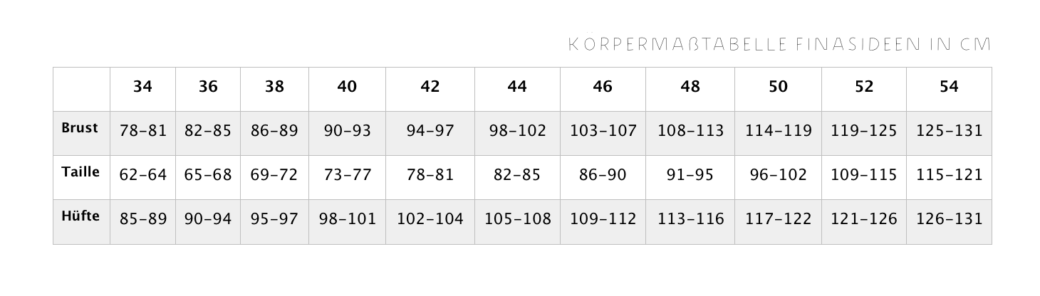 Körpermaße Finas Ideen