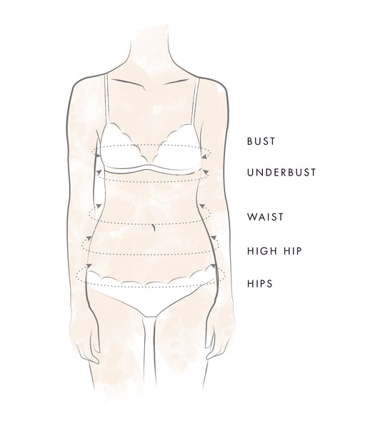 Sizing – Elma Lingerie