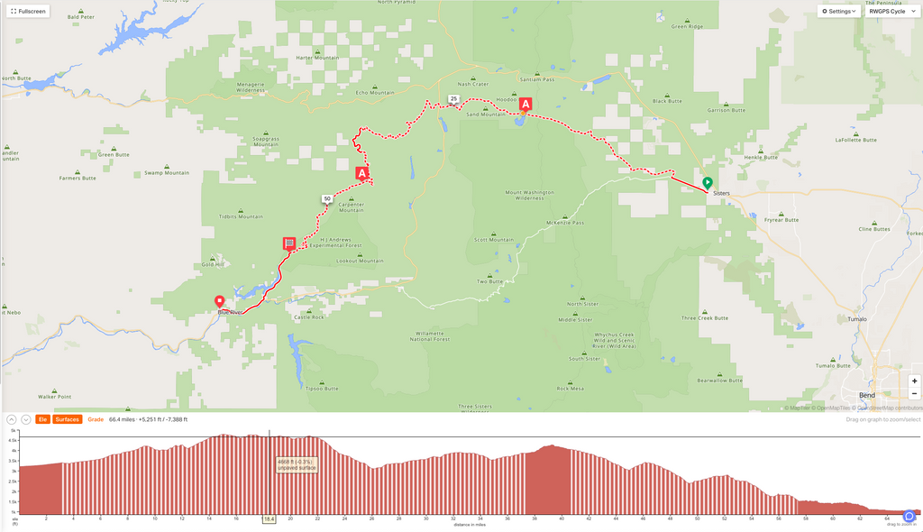 Oregon Trail Gravel Grinder 2023 Stage 1 Settlers Route