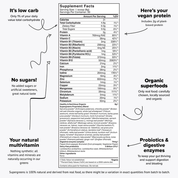 Ensō Supergreens Ingredients