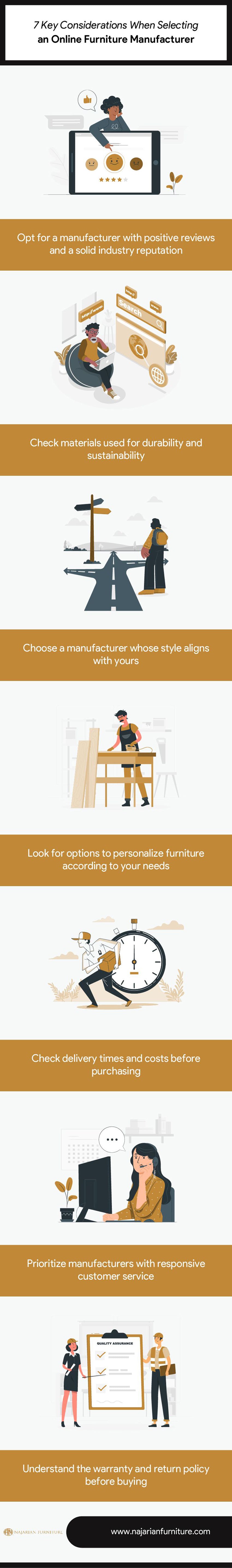 furniture manufacturer online