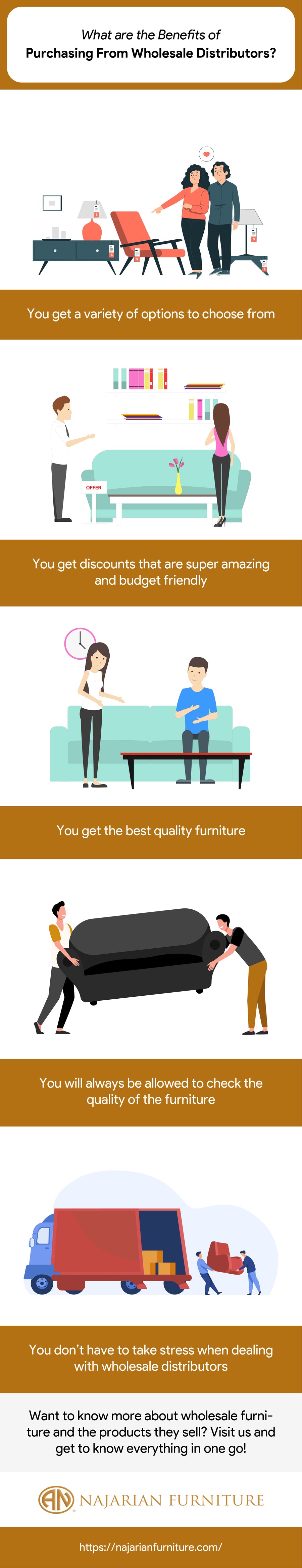 Wholesale Furniture Distributors