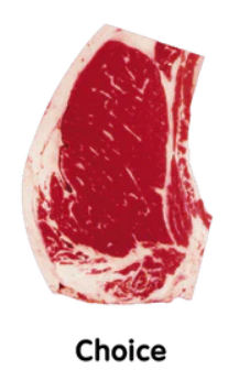 USDA Grading 101: What is Prime Beef?