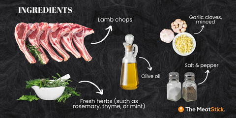 Lamb chop ingredients