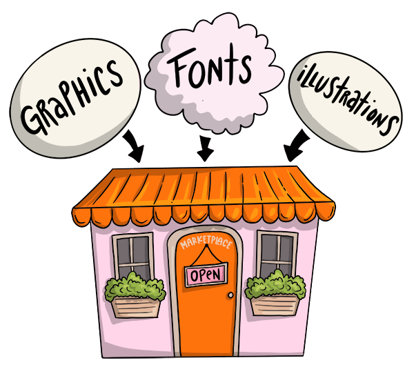 Creative Market Places for graphics and fonts