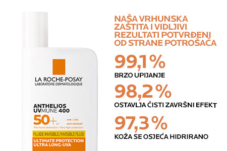 La Roche-Posay Anthelios Uvmune fluid na koži