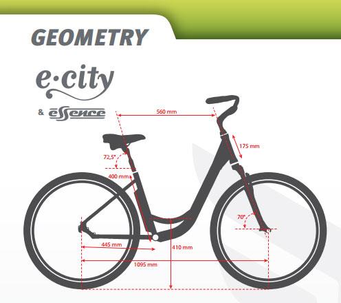 smart motion e city bike