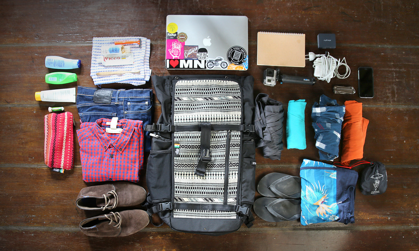 What To Pack for a Weekend Trip – Ethnotek Bags