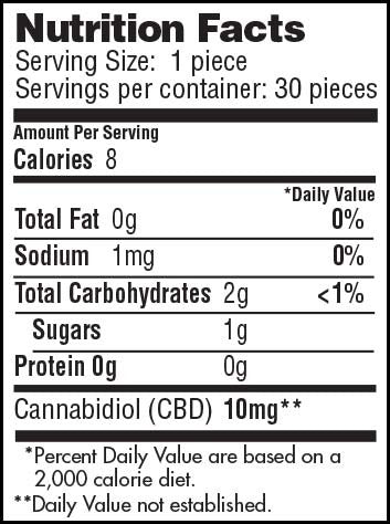 is cbd oil legal in kentucky 2019